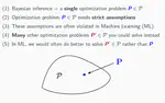 Optimisation-centric generalisations of Bayesian inference